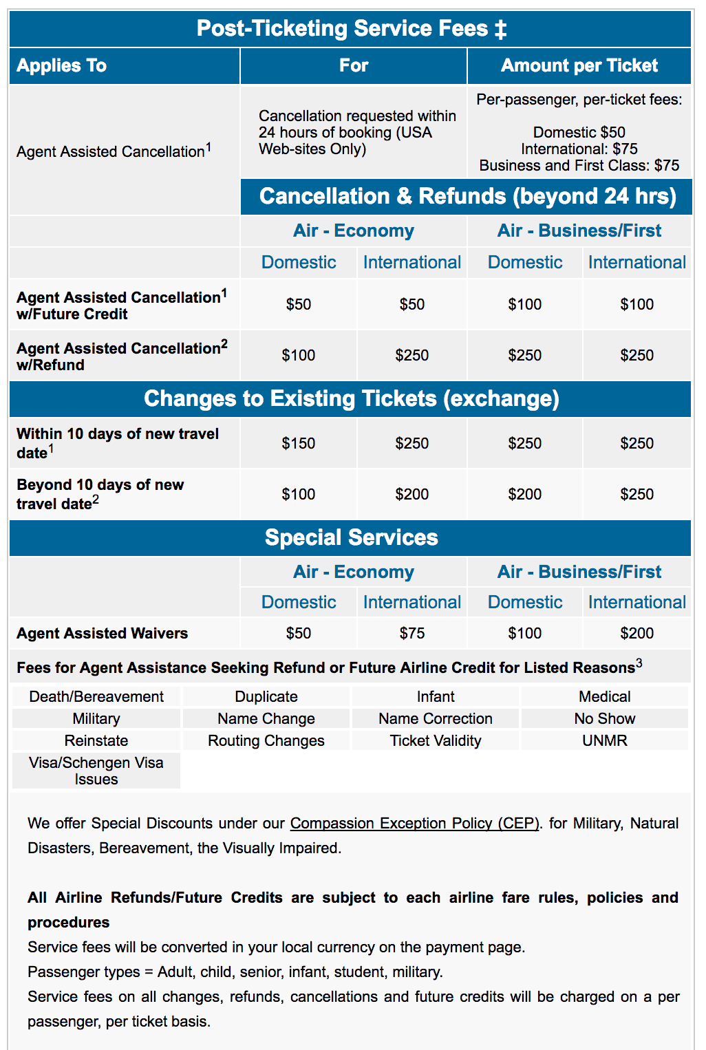 Cheapoair Cancelation Fee SingleFlyer
